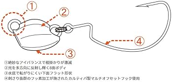 うみたろうページ Amazon | イッセイ海太郎(Issei Umitaro) 海太郎 根魚玉 35g 太